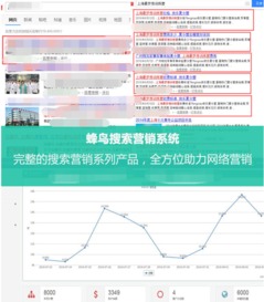 蜂鳥搜索營銷系統(tǒng) 上海SEO外包服務公司的互聯(lián)網信息服務新引擎