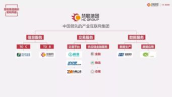 慧聰集團2017年業(yè)績亮眼，互聯(lián)網信息服務驅動營收突破37億元