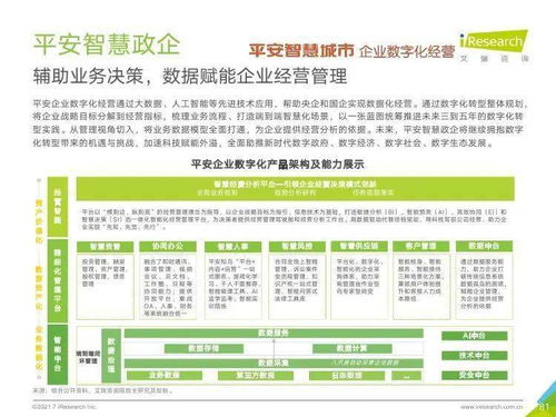 艾瑞咨詢2021年中國企業(yè)服務(wù)研究報告 信息咨詢服務(wù)洞察